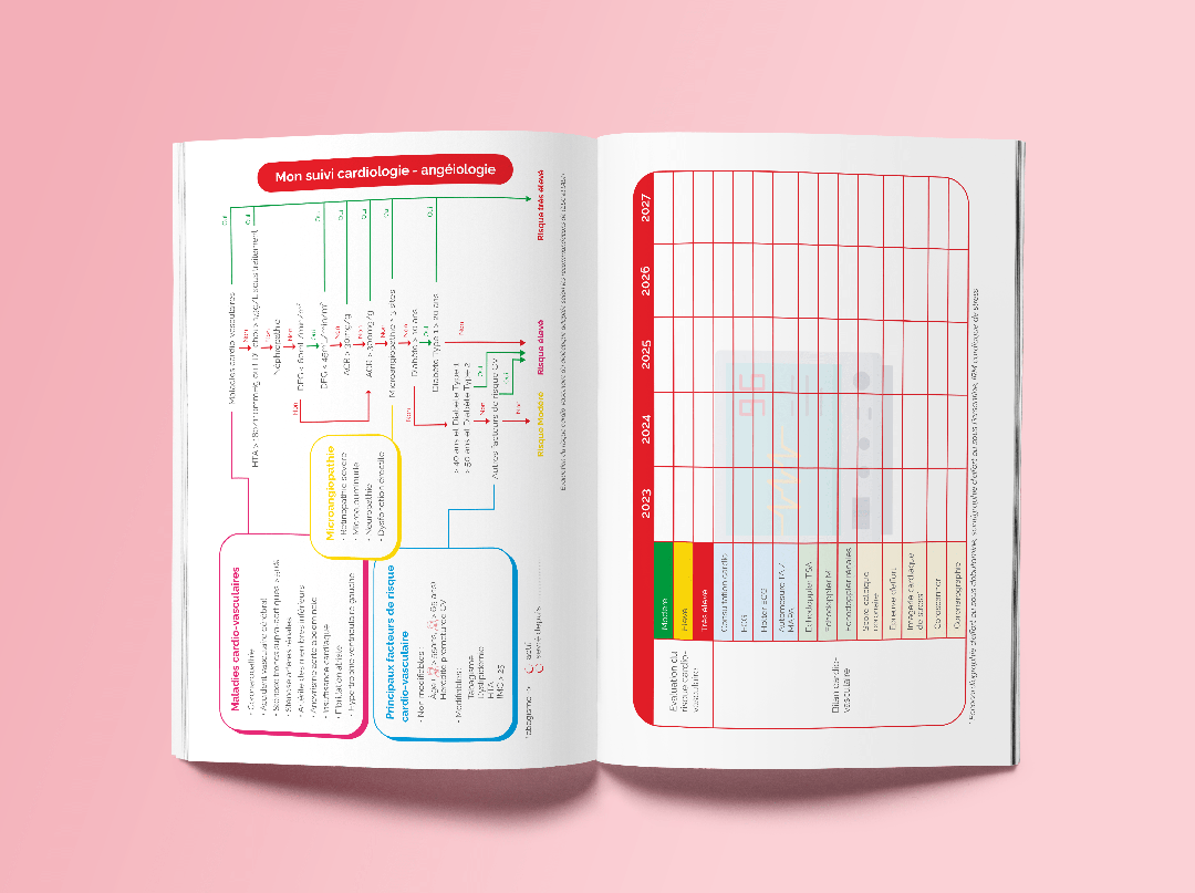 Plan de travail 25-min